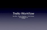 Trello workflow by @imRhythm