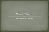 World War II Causes Review