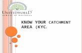 ING Vysya. KYC ( Know your catchment area) of ING Vysa.