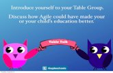 Rightshifting Learning: Agile in Education