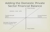 Adding the Domestic Private Sector Financial Balance
