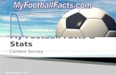 My football facts and stats