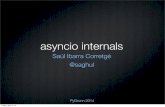 asyncio internals