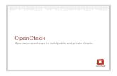 OpenStack Branding and Marketing