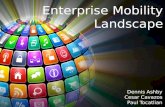 Mobile Middleware and the Enterprise Mobility Landscape