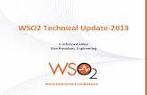 WSO2 Year End Tech Update Webinar