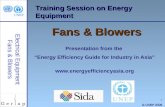 energy efficient operation of Fans and blowers