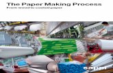 The papermaking process