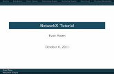 Nx tutorial basics