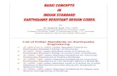 Design Of Earthquake Resistant Structures By Arya(IIT Kanpur)