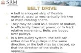 Belt drive