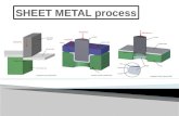 Sheet metal-operations