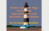 Yoga symbolism