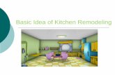 Basic Idea of kitchen Remodeling