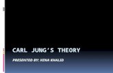 Carl jung’s theory