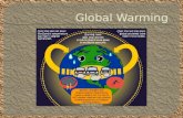 Global warming lesson