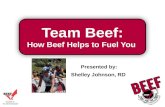 Team BEEF: Beef Nutrition Overview