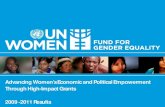 Fund For Gender Equality 2009-2011 Results