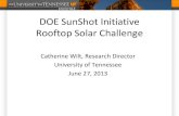 Up on the roof – lessons learned from the tennessee rooftop solar challenge
