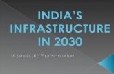 Indian Infrastructure In 2030