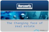 Real estate salespersons presentation June 09