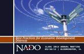 Best Practices for Economic Development Districts