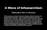 WikiLeaks Multimedia