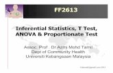 T test and ANOVA