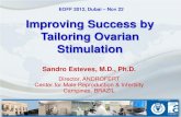 Improving Success by Tailoring Ovarian Stimulation