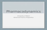 Advanced practice preparation pharmacodynamics[1]