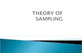 050 sampling theory
