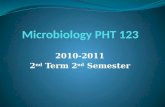 2nd term lectures,_cd,_listeria,diphoids[1]
