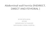 Abdominal hernias by dr. nitin