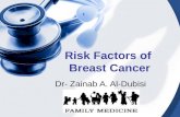Risk Factors of Breast Cancer