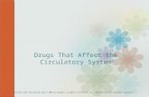 Drugs affecting the circulatory system