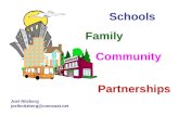 School, Family, Community Partnerships