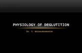 Physiology of deglutition