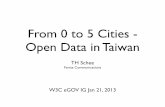 From 0 to 5 Cities - Open Data in Taiwan