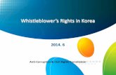 Whistleblower's rights in Korea, Joo-mi Park, Anti-Corruption & Civil Rights Commission