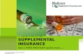 Medicare supplement insurance