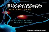 Biological psychiatry Nervous system
