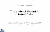 The state of the art in Linked Data