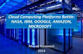 Cloud computing platforms battle nasa, ibm, google, amazon, microsoft