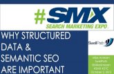 Why Structured Data and Semantic SEO are Important by Mike Arnesen
