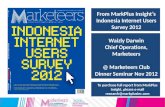 Indonesia internet user survey by marketeers