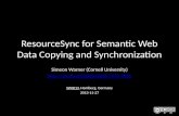 ResourceSync Introduction at SWIB13
