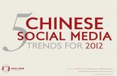 China social media trends 2012