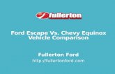 Ford Escape Vs. Chevy Equinox Vehicle Comparison