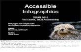 Create Accessible Infographics