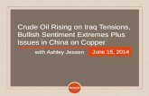 Crude Oil Rising on Iraq Tensions and Issues in China on Copper
